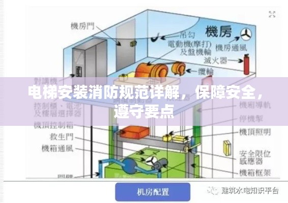 电梯安装消防规范详解，保障安全，遵守要点