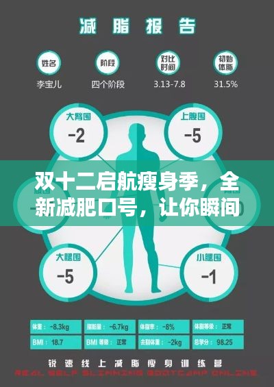 双十二启航瘦身季，全新减肥口号，让你瞬间燃脂！