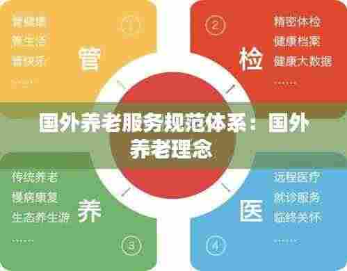 国外养老服务规范体系：国外养老理念 