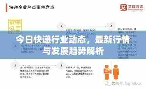 今日快递行业动态，最新行情与发展趋势解析