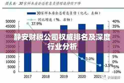 静安财税公司权威排名及深度行业分析