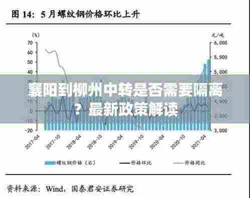 襄阳到柳州中转是否需要隔离？最新政策解读