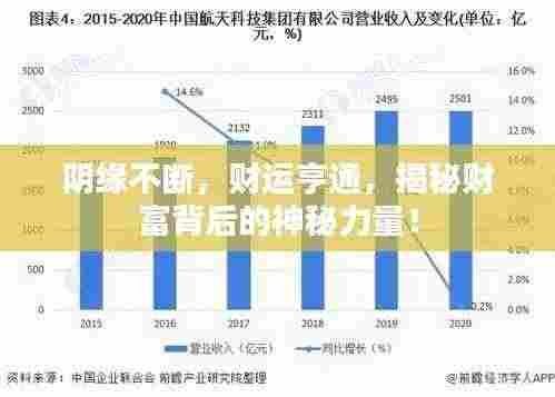 阴缘不断，财运亨通，揭秘财富背后的神秘力量！