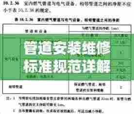 管道安装维修标准规范详解，从选材到验收全攻略！