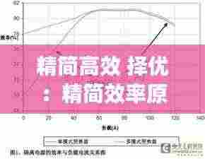 精简高效 择优：精简效率原则 