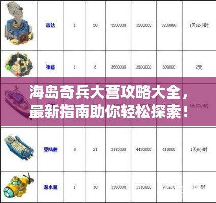 海岛奇兵大营攻略大全，最新指南助你轻松探索！