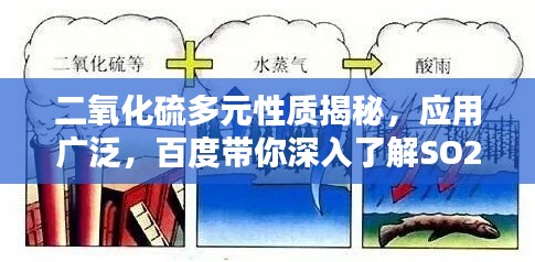 二氧化硫多元性质揭秘，应用广泛，百度带你深入了解SO2