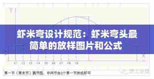 虾米弯设计规范：虾米弯头最简单的放样图片和公式 