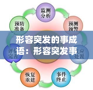 形容突发的事成语：形容突发事件的句子 