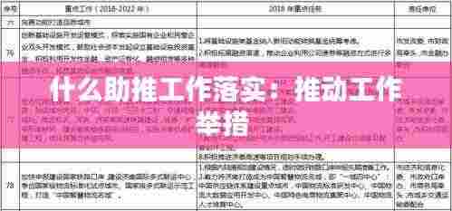 什么助推工作落实：推动工作举措 