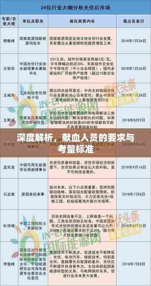 深度解析，献血人员的要求与考量标准