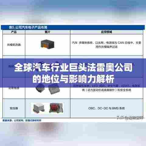 全球汽车行业巨头法雷奥公司的地位与影响力解析