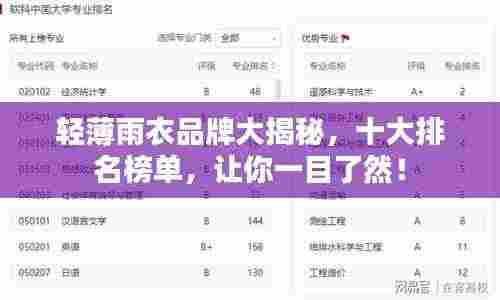 轻薄雨衣品牌大揭秘，十大排名榜单，让你一目了然！
