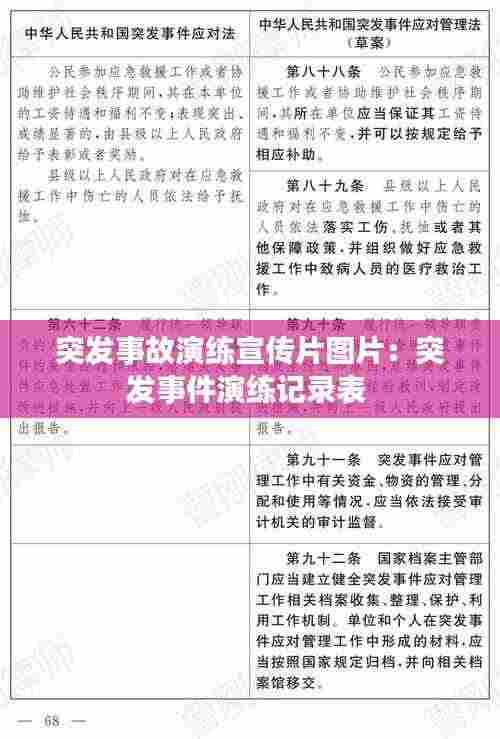 突发事故演练宣传片图片：突发事件演练记录表 