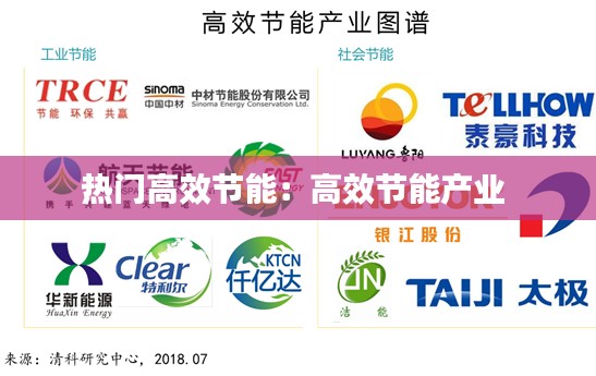 热门高效节能：高效节能产业 