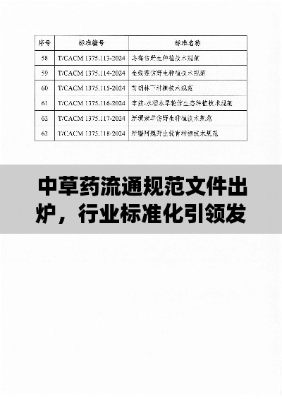 中草药流通规范文件出炉，行业标准化引领发展