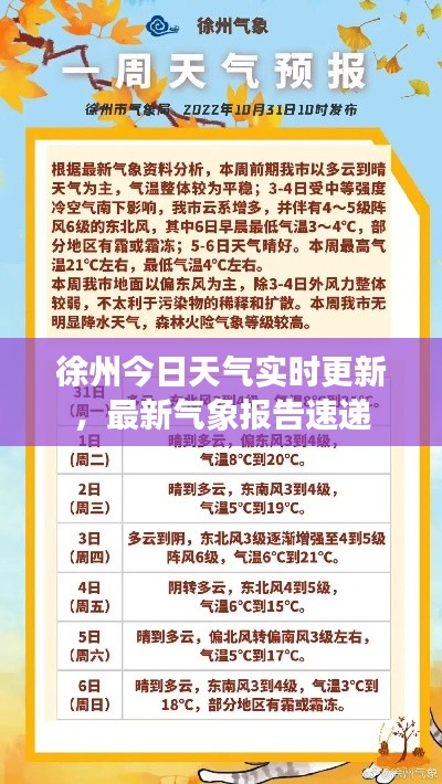 徐州今日天气实时更新，最新气象报告速递