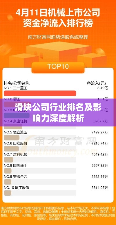 滑块公司行业排名及影响力深度解析