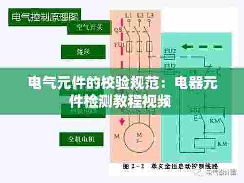 电气元件的校验规范：电器元件检测教程视频 