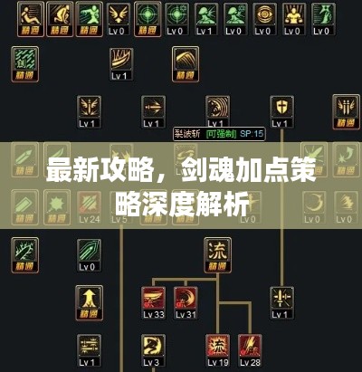 最新攻略，剑魂加点策略深度解析