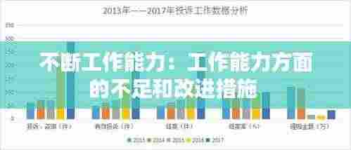 不断工作能力：工作能力方面的不足和改进措施 