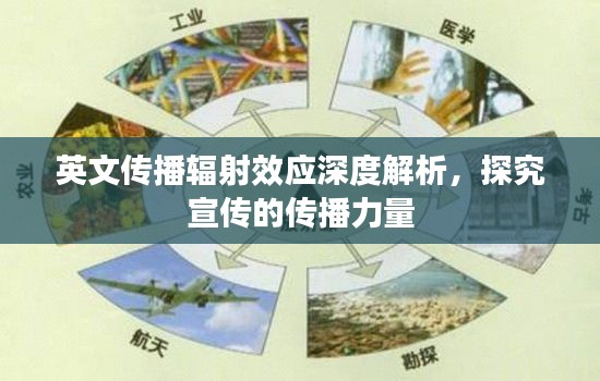 英文传播辐射效应深度解析，探究宣传的传播力量
