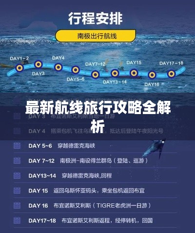 最新航线旅行攻略全解析
