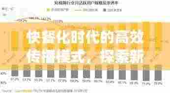 快餐化时代的高效传播模式，探索新时代的传播变革之路