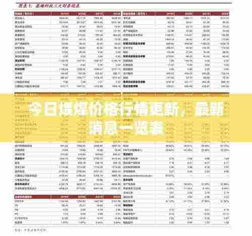 首鼠两端 第3页