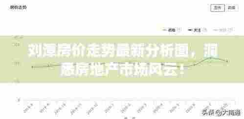 刘潭房价走势最新分析图，洞悉房地产市场风云！