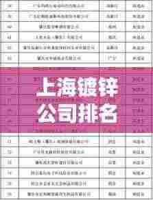 上海镀锌公司排名揭晓，行业内顶尖企业榜单