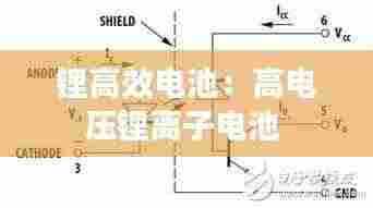 锂高效电池：高电压锂离子电池 