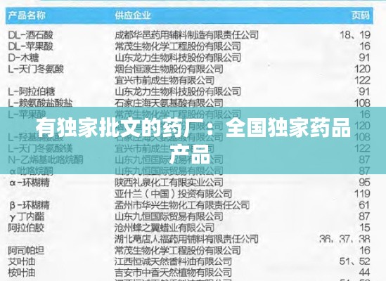 有独家批文的药厂：全国独家药品产品 