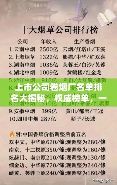 上市公司卷烟厂名单排名大揭秘，权威榜单，一网打尽！