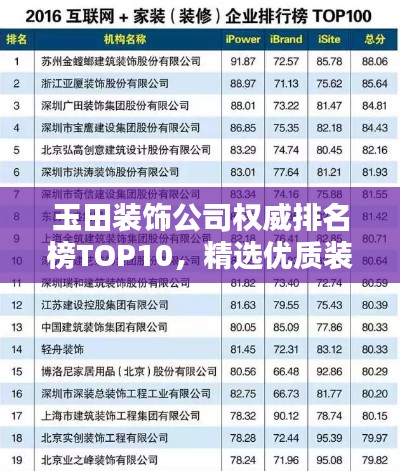 玉田装饰公司权威排名榜TOP10，精选优质装饰公司一网打尽