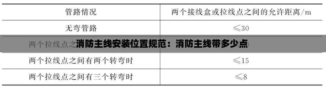 开张圣听 第4页