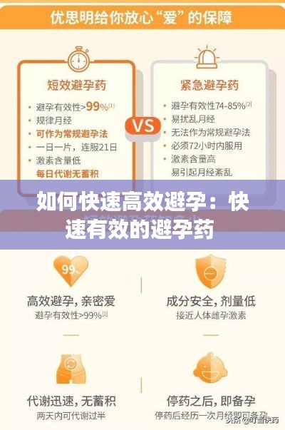 如何快速高效避孕：快速有效的避孕药 