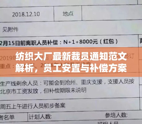 纺织大厂最新裁员通知范文解析，员工安置与补偿方案揭秘