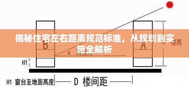 揭秘住宅左右距离规范标准，从规划到实施全解析