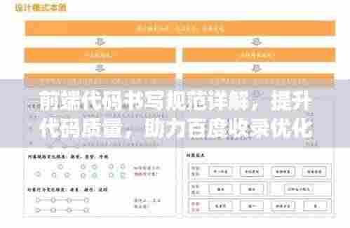 前端代码书写规范详解，提升代码质量，助力百度收录优化！