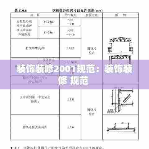 装饰装修2001规范：装饰装修 规范 