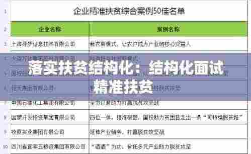 落实扶贫结构化：结构化面试精准扶贫 