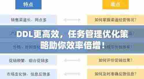 DDL更高效,任务管理优化策略助你效率倍增!