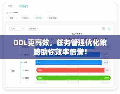 DDL更高效,任务管理优化策略助你效率倍增!