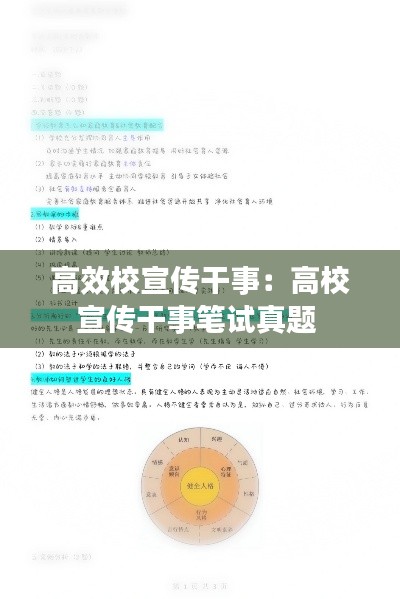 高效校宣传干事：高校宣传干事笔试真题 