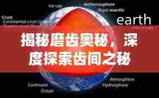 揭秘磨齿奥秘，深度探索齿间之秘