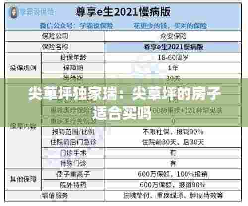 尖草坪独家瑞：尖草坪的房子适合买吗 