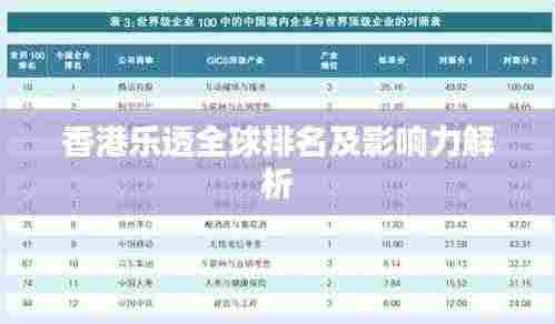 香港乐透全球排名及影响力解析