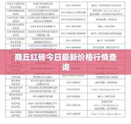 商丘红砖今日最新价格行情查询