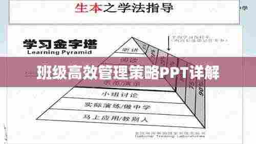 班级高效管理策略PPT详解